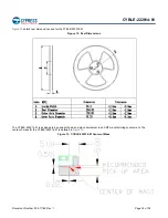 Предварительный просмотр 35 страницы Cypress EZ-BLE CYBLE-222014-01 Manual