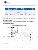 Предварительный просмотр 7 страницы Cypress EZ-BLE PRoC AN9684 Getting Started