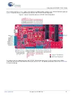 Предварительный просмотр 20 страницы Cypress EZ-BLE PRoC AN9684 Getting Started