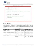 Предварительный просмотр 36 страницы Cypress EZ-BLE PRoC AN9684 Getting Started