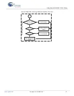 Предварительный просмотр 37 страницы Cypress EZ-BLE PRoC AN9684 Getting Started