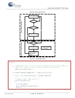 Предварительный просмотр 41 страницы Cypress EZ-BLE PRoC AN9684 Getting Started