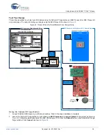 Предварительный просмотр 46 страницы Cypress EZ-BLE PRoC AN9684 Getting Started