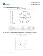 Предварительный просмотр 34 страницы Cypress EZ-BLE PRoC CYBL11172-56LQXI Manual