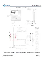 Предварительный просмотр 5 страницы Cypress EZ-BLE PRoC CYBLE-022001-00 Manual