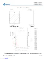 Предварительный просмотр 5 страницы Cypress EZ-BLE PRoC CYBLE-2120 0 Series Manual