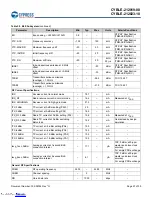 Предварительный просмотр 27 страницы Cypress EZ-BLE PRoC CYBLE-2120 0 Series Manual