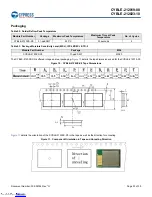 Предварительный просмотр 33 страницы Cypress EZ-BLE PRoC CYBLE-2120 0 Series Manual