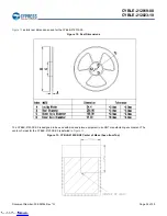 Предварительный просмотр 34 страницы Cypress EZ-BLE PRoC CYBLE-2120 0 Series Manual