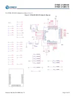 Предварительный просмотр 12 страницы Cypress EZ-BLE PRoC CYBLE-212019-00 Manual