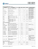 Предварительный просмотр 27 страницы Cypress EZ-BLE PRoC CYBLE-212019-00 Manual