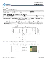 Предварительный просмотр 33 страницы Cypress EZ-BLE PRoC CYBLE-212019-00 Manual