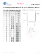 Предварительный просмотр 8 страницы Cypress EZ-BLE PRoC Manual