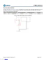 Предварительный просмотр 6 страницы Cypress EZ-BLE PSoC CYBLE-224116-01 Manual