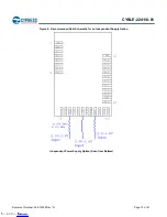 Предварительный просмотр 13 страницы Cypress EZ-BLE PSoC CYBLE-224116-01 Manual