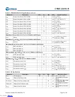 Предварительный просмотр 19 страницы Cypress EZ-BLE PSoC CYBLE-224116-01 Manual