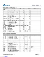 Предварительный просмотр 23 страницы Cypress EZ-BLE PSoC CYBLE-224116-01 Manual