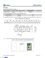 Предварительный просмотр 39 страницы Cypress EZ-BLE PSoC CYBLE-224116-01 Manual