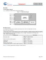 Preview for 3 page of Cypress EZ-BLE WICED CYBLE-0130 00 Series Manual