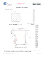 Preview for 4 page of Cypress EZ-BLE WICED CYBLE-0130 00 Series Manual