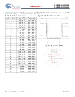 Preview for 7 page of Cypress EZ-BLE WICED CYBLE-0130 00 Series Manual