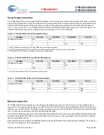 Preview for 18 page of Cypress EZ-BLE WICED CYBLE-0130 00 Series Manual