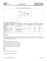 Preview for 22 page of Cypress EZ-BLE WICED CYBLE-0130 00 Series Manual