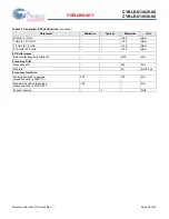 Preview for 29 page of Cypress EZ-BLE WICED CYBLE-0130 00 Series Manual