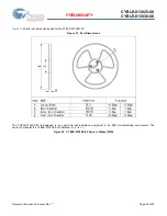 Preview for 38 page of Cypress EZ-BLE WICED CYBLE-0130 00 Series Manual