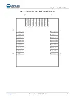 Предварительный просмотр 59 страницы Cypress EZ-BT WICED CYBT-343026-01 Getting Started