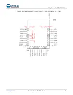 Предварительный просмотр 63 страницы Cypress EZ-BT WICED CYBT-343026-01 Getting Started