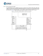 Предварительный просмотр 66 страницы Cypress EZ-BT WICED CYBT-343026-01 Getting Started