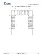 Предварительный просмотр 72 страницы Cypress EZ-BT WICED CYBT-343026-01 Getting Started