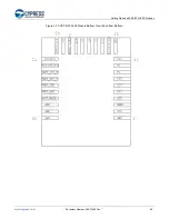 Предварительный просмотр 80 страницы Cypress EZ-BT WICED CYBT-343026-01 Getting Started