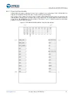 Предварительный просмотр 87 страницы Cypress EZ-BT WICED CYBT-343026-01 Getting Started