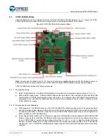 Предварительный просмотр 94 страницы Cypress EZ-BT WICED CYBT-343026-01 Getting Started