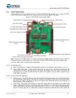 Предварительный просмотр 97 страницы Cypress EZ-BT WICED CYBT-343026-01 Getting Started