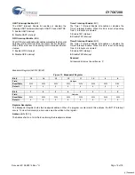 Preview for 15 page of Cypress EZ-OTG CY7C67200 Specification Sheet