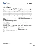 Preview for 20 page of Cypress EZ-OTG CY7C67200 Specification Sheet