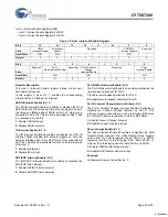 Preview for 25 page of Cypress EZ-OTG CY7C67200 Specification Sheet