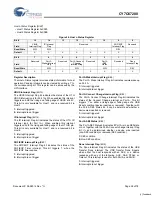 Preview for 26 page of Cypress EZ-OTG CY7C67200 Specification Sheet