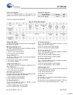 Preview for 39 page of Cypress EZ-OTG CY7C67200 Specification Sheet