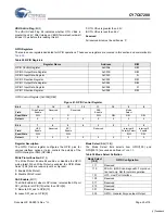 Preview for 40 page of Cypress EZ-OTG CY7C67200 Specification Sheet