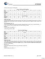 Preview for 46 page of Cypress EZ-OTG CY7C67200 Specification Sheet