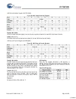 Preview for 48 page of Cypress EZ-OTG CY7C67200 Specification Sheet