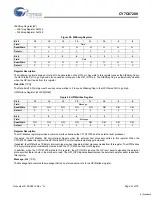 Preview for 51 page of Cypress EZ-OTG CY7C67200 Specification Sheet