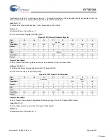 Preview for 59 page of Cypress EZ-OTG CY7C67200 Specification Sheet