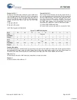 Preview for 62 page of Cypress EZ-OTG CY7C67200 Specification Sheet