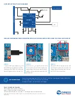 Предварительный просмотр 2 страницы Cypress EZ-PD BCR Manual