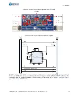 Предварительный просмотр 15 страницы Cypress EZ-PD CCG2 Development Kit Manual